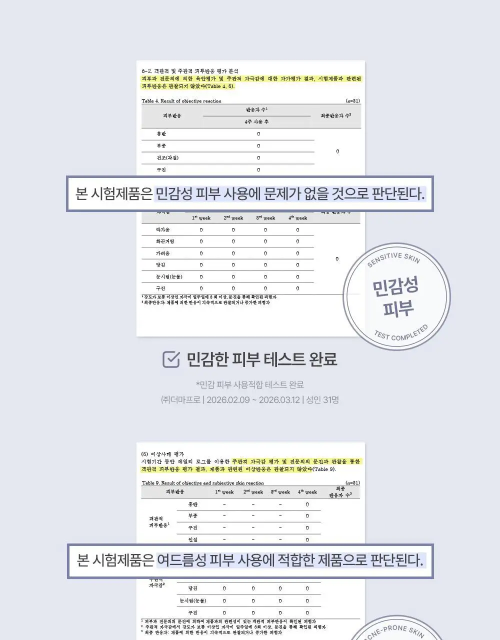 [에스트라 공동개발/5월 올영픽] 에스쁘아 더마커버 블레미쉬 밤 40g 2colors (+에스트라 클렌징폼) 상세페이지 13